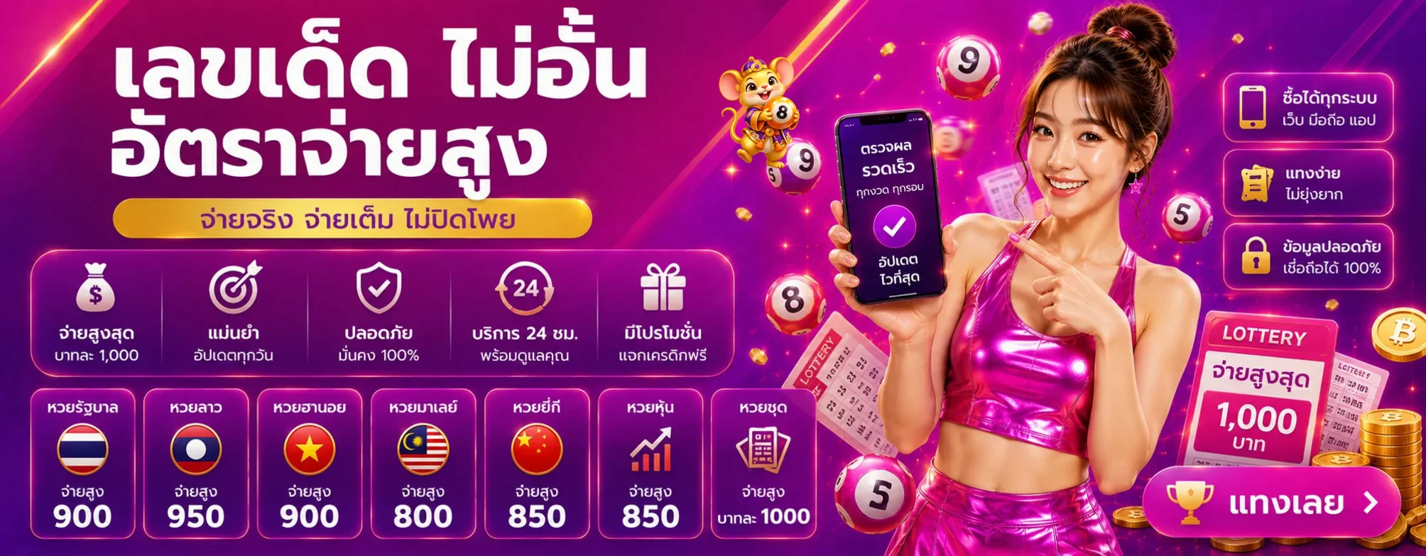 แบนเนอร์ตรวจผลหวยล่าสุดบน SUGUS18